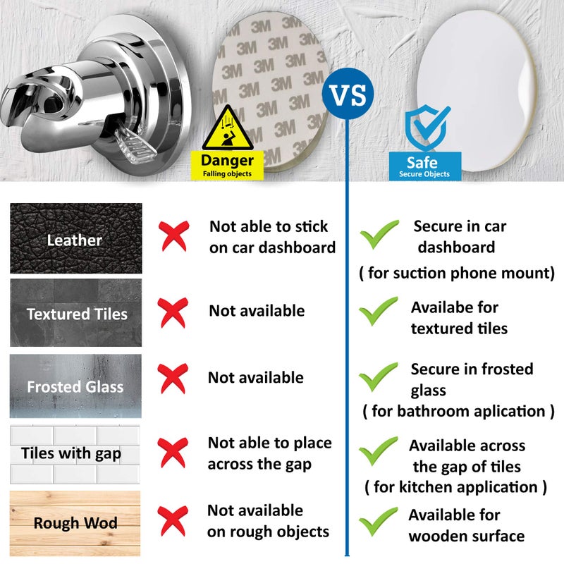 Randconcept - 80mm Adhesive disc for Suction Cups with adhesive - for Suction Shower Holder, Suction Mirror, Suction Hook, Car Dashboard, Bathroom & Kitchen, 3.15" Wide Diameter 2 Pcs (White) - Image 4